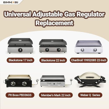 Griddle Regulator for Blackstone 17/22 Inch Tabletop Griddles