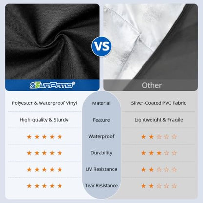 SunPatio Outdoor Grill Cover Compatible for Weber Q 100/1000 Series and Nexgrill Gas Grills, Heavy Duty Waterproof Barbecue Cover, Durable FadeStop Material, Compared to Weber 7110, Black