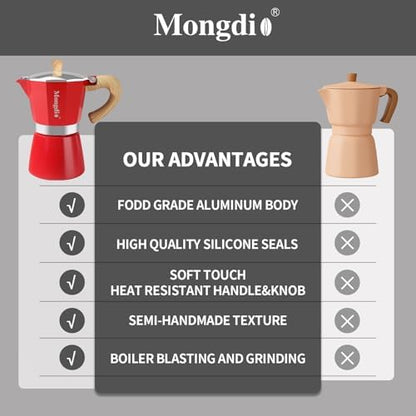 Mongdio Stovetop Espresso Maker Moka Pot, Cuban Coffee Maker Stove top coffee maker Moka Italian Espresso Greca Coffee Maker Brewer Percolator, 12 Espresso Cups, 20 oz - Red