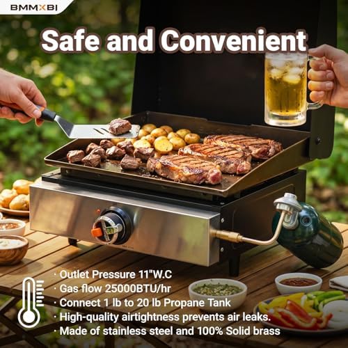 Griddle Regulator for Blackstone 17/22 Inch Tabletop Griddles