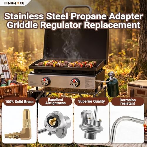 Griddle Regulator for Blackstone 17/22 Inch Tabletop Griddles