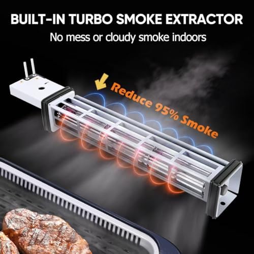 Electric Indoor Grill Griddle, CUSIMAX Smokeless Grill, Blue