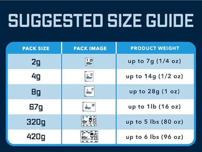 Integra Boost - 72% RH Level - 67 Gram Size - Two-Way Humidity Control Pack - Incl. Replacement Indicator Cards - Food Storage & Herbs Moisture Balancer For Up to 1 LB (Pack of 12)