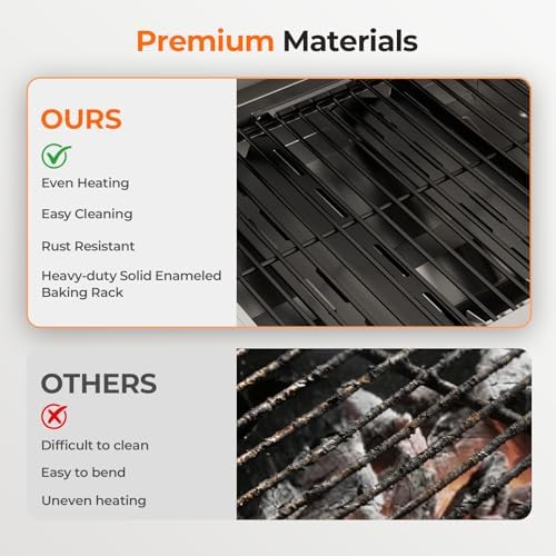 Electactic 20,000 BTUs Portable Tabletop Gas Grill, 2-Burner Propane Grill with 251 Sq.in Cooking Area, Stainless Steel BBQ Grill with Foldable Legs, Easy Assemble & Clean for Patio, Camping, Tailgate