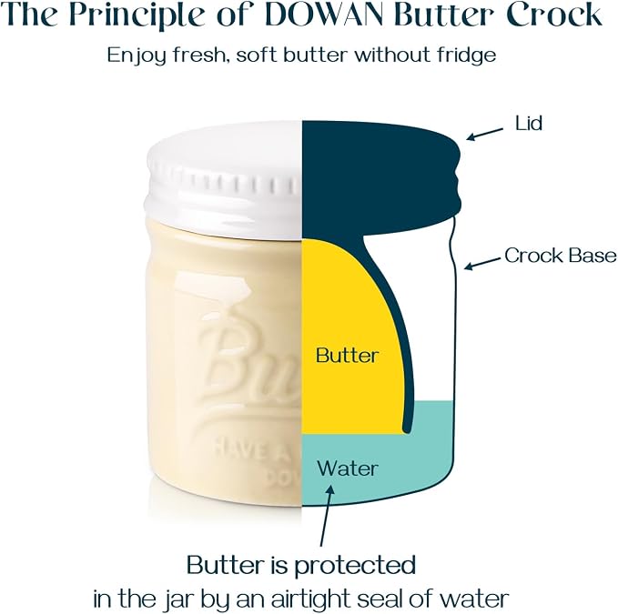 DOWAN Butter Dish, French Butter Crock