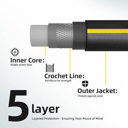Solution4Patio Lead-in Garden Hose 3/4 in. x 25 ft. -Heavy Duty Durable Flexible Lightweight Water Pipe -Brass Aluminum Ends for Household & Commercial Use -Kink Free, No Leaking, Male/Female Fittings