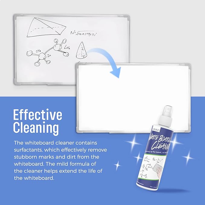 loukin Non-Toxic Whiteboard Cleaner, 8.5 fl oz Dry Erase Board Cleaner, White board Cleaning Spray, Removes Stubborn Marks from Whiteboards, Chalkboard (12-Pack)