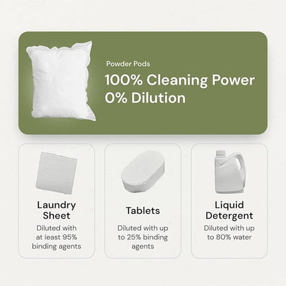 Grab Green 3-in-1 Laundry Detergent Pods, 132 Count, Gardenia Scent, Plant and Mineral Based, Superior Cleaning Power, Stain Remover, Brightens Clothes