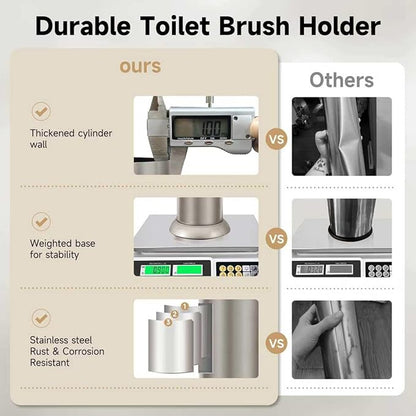 Stain Nickel Toilet Brush and Holder，Extra Long Handled Toilet Brush for Bathroom，Stainless Steel Heavy Duty Toilet Bowl Brush,Deep Cleaning Modern Toilet Cleaner Brush -Space Saving, Covered Brush