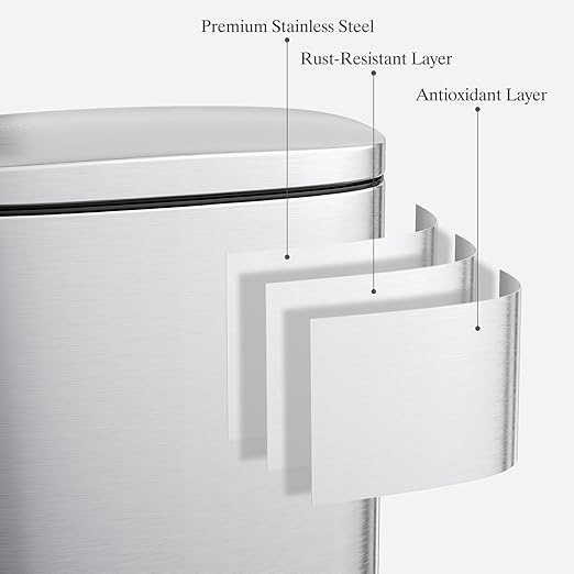 AthLike Trash Can, Stainless Steel Kitchen Garbage Can, Step Waste Bin with Hinged Lid and Removable Inner Bucket, Soft-Close, Dustbin for Bathroom Bedroom Living Room Home (Silver, 8 Gal)