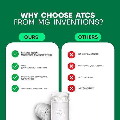 MGICAN Patented Automatic Toilet Cleaning System(ATCS) | Non-Toxic | Bleach Free & Long-Lasting | In Tank Toilet Bowl Cleaner | Cleans & Removes Stains in Every Flush| UL-Certified, 4 Pack