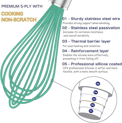 Teal Silicone Whisk, Professional Silicone Whisks For Cooking Non Scratch, Stainless Steel & Silicone Wisk,Plastic Rubber Whisk Tool for Nonstick Cookware Pans, Silicon Wisks Set of 3, Aqua