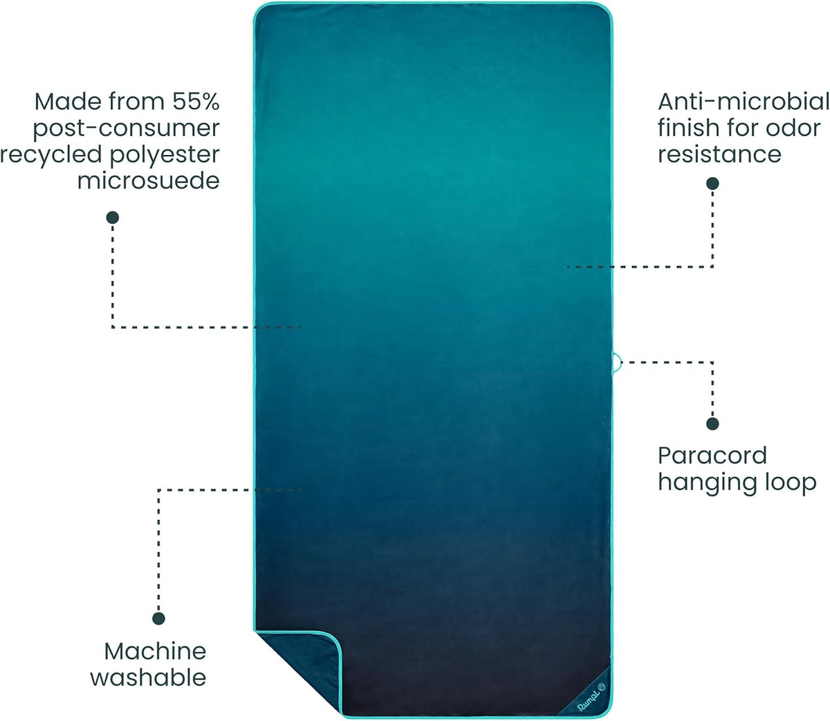 Rumpl Tech Towel Quick-Dry Towel for Travel, Beach, and Camp, Ocean Fade