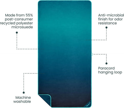 Rumpl Tech Towel Quick-Dry Towel for Travel, Beach, and Camp, Ocean Fade
