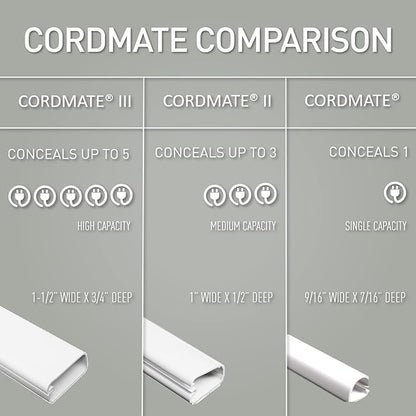 Legrand Wiremold C110S Cordmate 108 Inch 17 Piece Cord Cover Kit, Organizer for Wall, Holds 1 Cord or Cable, Sustainable Packaging, White (1 Pack)