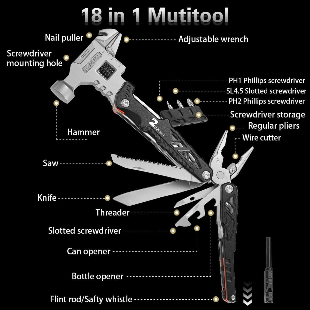 18 in 1 Multitool,Black,Professional Stainless Steel Multitool Pliers with Replaceable Alloy Steel Blades Wire Cutters,Bottle Opener,Apply to Survival,Camping & Hunting,for Father's Day gift