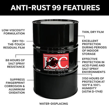 Anti-Rust 99 High-Performance Evaporative Solvent Rust and Corrosion Preventative; MIL C 16173 D Grade 3; 55 Gallons