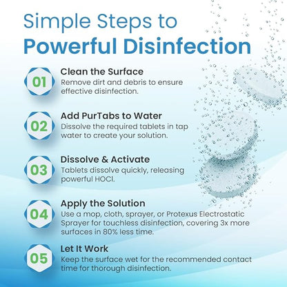 13.1G Sporicidal NaDCC Tablet Disinfectant - Multipurpose, Concentrated Dissolving Tabs for Bulk Solution, Use with Protexus Handheld Electrostatic Sprayers for Cleaning and Disinfecting