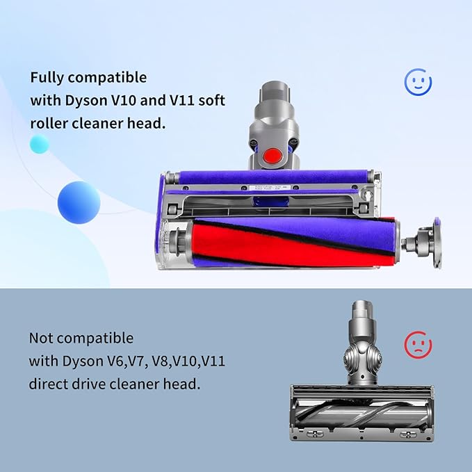 5 Pack Soft Roller Brush Replacement Kit Compatible with Dyson V10,V11,SV12,SV14 Soft Roller Cleaner Head,Vacuum Attachment Replacement Parts for Home Cleaning,1 Clean brush 1 Screwdriver