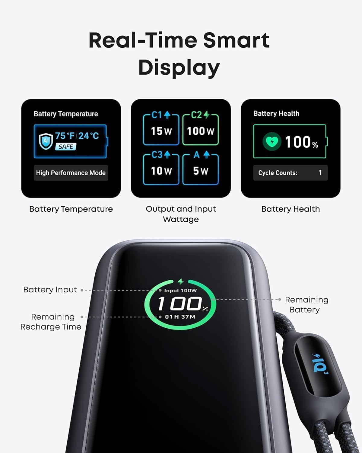 Anker Laptop Power Bank, 25,000mAh Portable Charger with Triple 100W USB-C Ports, Built-in and Retractable Cables, for iPhone 16/15 Series, MacBook, Samsung, and More (Flight-Approved)