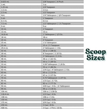 2 Cup (1 Pint | 16 Oz. | 500 mL) Scoop for Measuring Coffee, Pet Food, Grains, Protein, Spices and Other Dry Goods (Pack of 100)