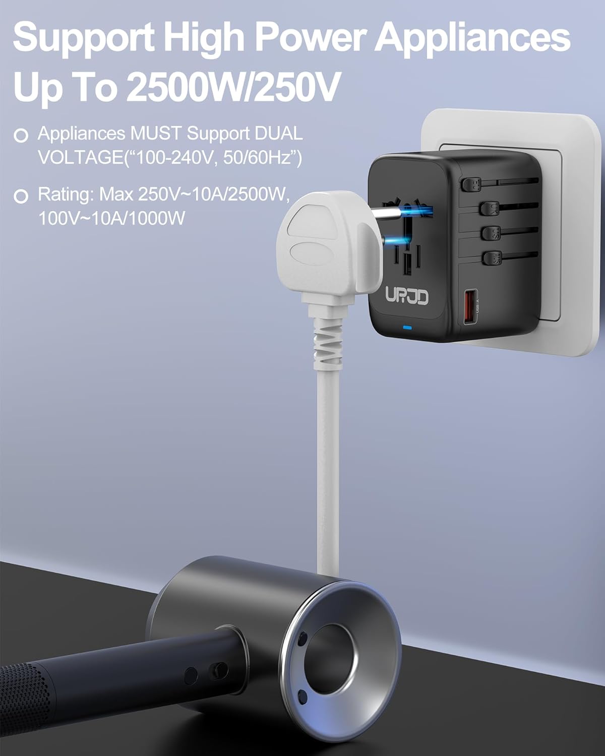 Universal Travel Adapter - GaN 65W Fast Charger - 3 USB C(Each/GaN 65W) & 1 USB A(PD 45W) Ports International Power Adapter - High Power Worldwide Travel Plug Adapter for Europe UK US AUS
