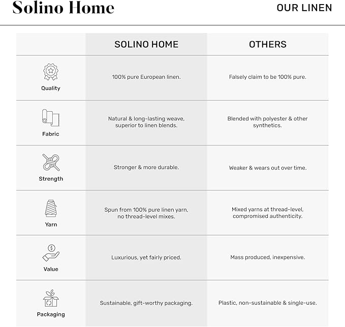 Solino Home Linen Garden Green Table Runner 90 Inches Long - 100% Pure Linen Hemstitch 14 x 90 Inch Table Runner for Dining, Christmas, Winter, New Year - Classic Hemstitch