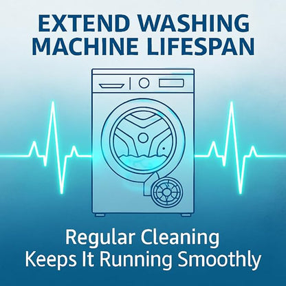 Washing Machine Cleaner Tablets, Septic Safe Descaler for Removing Pet Hair, Odors & Residue, For Pet Owners, HE Front Load & Top Load Washers, 24 Pack (1 Year Supply)