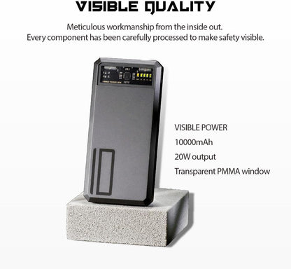 megacom Power Bank 10000mAh/37Wh with Type-C in/Output 20W & USB-A Output x 2, LED Indicate Capacity (Model:ME-1033)