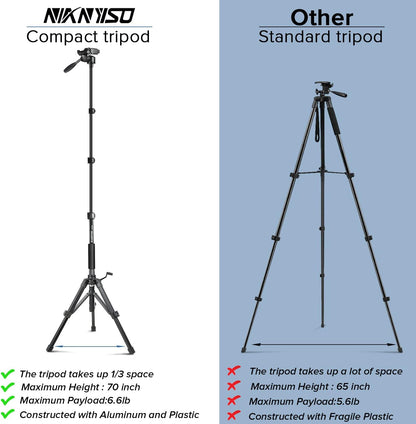 Camera Tripod 69 Inch, Patented 3-Way Swivel Portable Phone Tripod Professional Aluminum Alloy Travel Phone Camera Stand Monopod for Canon Nikon GoPro DSLR, DV Video Camcorder, Smartphone Black