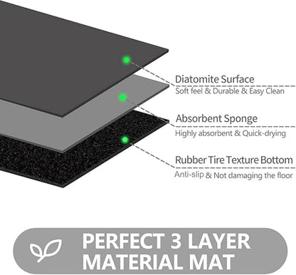Ultra Thin Door Mat Indoor Entrance, 1/10 in Thin Door Mats for Inside Entry, Non-Slip Rubber Backing Washable Doormat, Fade Resistant, Absorbent, Low Profile Dirt Trapper, 35"X24"