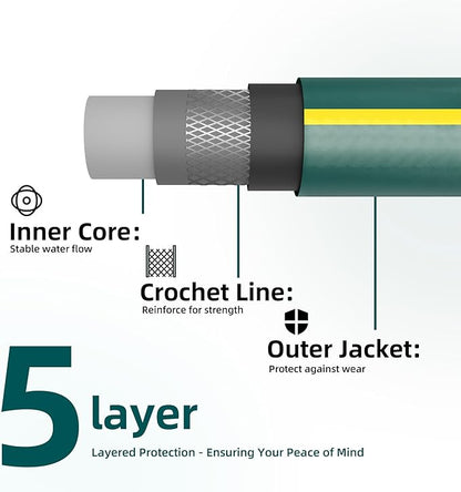 Solution4Patio Homes Green Garden Hose 3/4 in. x 25 ft. -Kink Free, No Leaking, Male/Female Fittings -Heavy Duty Durable Flexible Lightweight Water Pipe -Brass Aluminum Ends for Household & Commercial