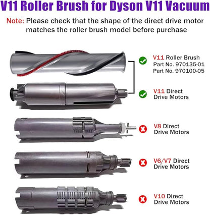V11 Roller Brush Replacement Parts Compatible with Dyson V11 Animal, Absolute Cordless Vacuum Attachments, V11 Brush Cleaner Head Accessories. Part No. 970135-01, 970100-05