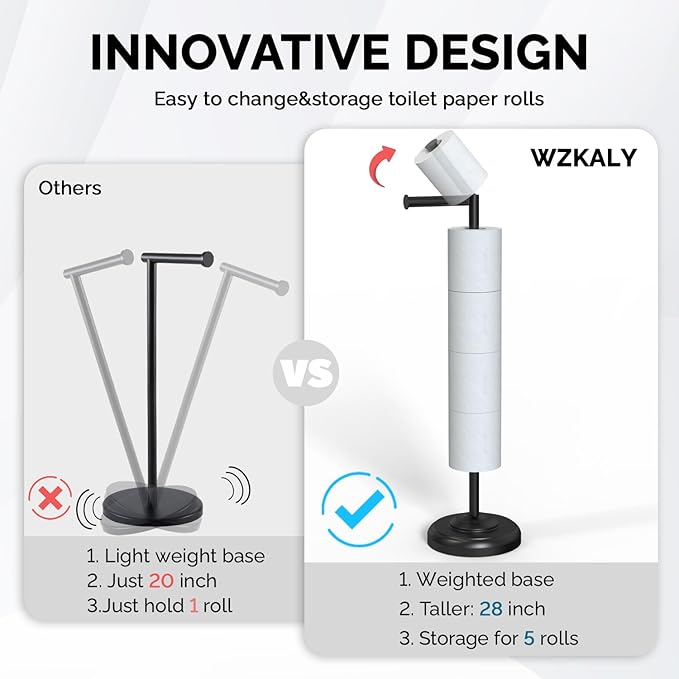 Freestanding Toilet Paper Holder Stand with Storage – Holds 4 Extra Rolls –Matte Black- Toilet Paper Holder for Bathroom – Sturdy Base, Classic Retro Style, Space-Saving Bathroom Storage