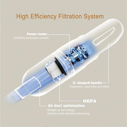 6-in-1 Lightweight Stick Vacuum Cleaner with 100W Powerful Motor, Mini Portable Household Handheld Vacuum Cleaner for Domestic Hard Floors, Carpets and Pet Hair(White Corded)