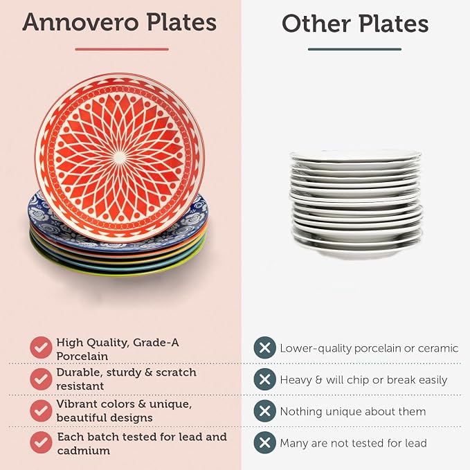 Dinner Plates - Mismatched Colorful Dinnerware Set of 6 - Fun Decorative Cute
