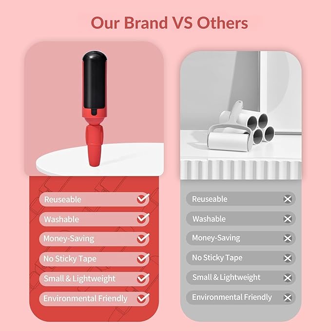 Dog Pet Hair Remover Roller - Reusable Lint Roller Pet Hair Removal Tool for Dog&Cats - Portable Sticky Lint Roller for Clothes, Couch, Bed, Car, Furniture – Travel-Friendly (Red/Black)