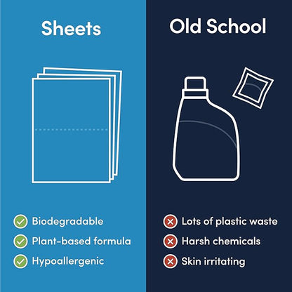 Good Laundry Rainforest Breeze Detergent Sheets, & Dryer Sheet Bundle - No Plastic Jugs, Eco-Friendly, Zero Harsh Chemicals, Hypoallergenic - Based in the USA