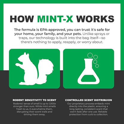 Mint-X Rodent Repellent Outdoor Home and Industrial Trash Bags with Drawstring & Mint-Flex Technology; 33 Gallon, 90 Count, Black