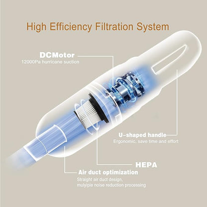 6-in-1 Lightweight Stick Vacuum Cleaner with 100W Powerful Motor, Mini Portable Household Handheld Vacuum Cleaner for Domestic Hard Floors, Carpets and Pet Hair (White Cordless with Plug)