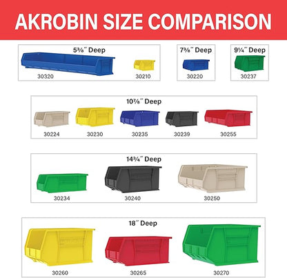 Akro-Mils 30235 AkroBins Plastic Storage Bins, Space-Saving Stackable Bins for Garage, Pantry, Craft Organization, 11" x 11" x 5", Clear, 6-Pack