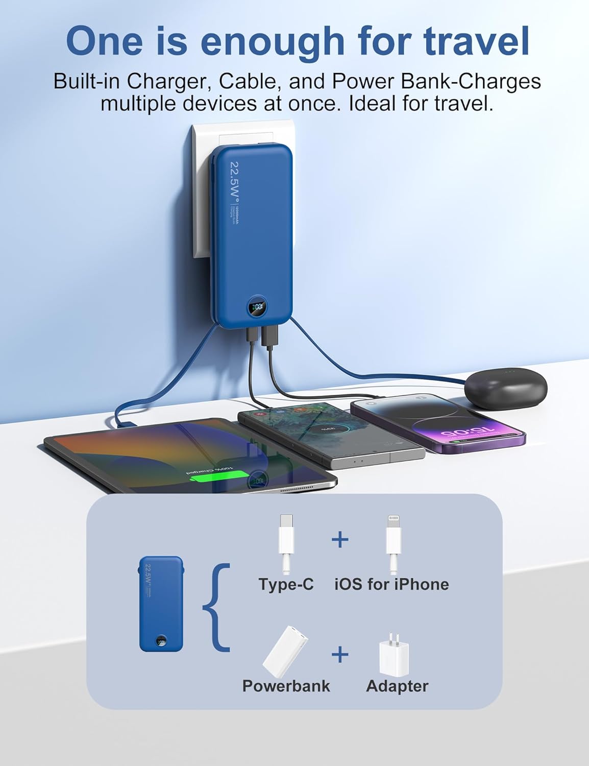Portable Charger, 12000mAh 22.5W USB C Power Bank Fast Charging with Built-in Cables & Wall Plug, 5-in-1 External Battery Pack with LED Display, Perfect Backup Charger for iPhone, iPad, Samsung Navy
