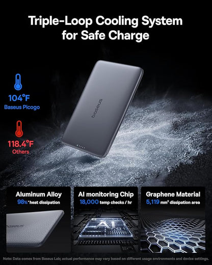Baseus Picogo Power Bank, 0.3" Ultra Slim 5000mAh MagSafe Portable Charger, Card-Size Magnetic Battery Pack with USB-C Braided Cable, Alloy Wireless Charger for iPhone 17 Pro Max/17 Air/16/15/14/13/12