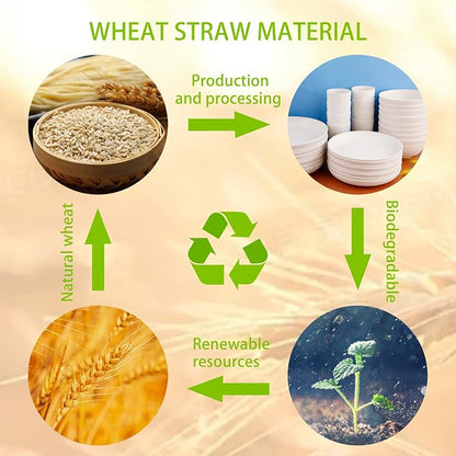 Wheat Straw Dinnerware Sets, Dish Sets