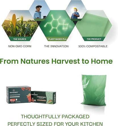 Compostable Trash Bags Bin Liners | BPI & OK Home Certified ASTM D6400 Standards | Heavy Duty Kitchen & Yard Waste Bags (13 Gallon Flat Top, 50 Count)