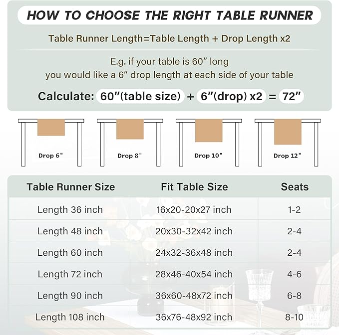NEWISHER Farmhouse Rustic Table Runner Solid Grey Rectangular Table Runners Faux Linen Table Runner for Everyday Use Kitchen Dining Party Table 13x48 Inch