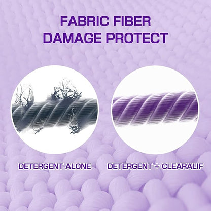 CLEARALIF laundry Fabric Softener Sheets, Lavender Scent, 160 Loads, Eco Friendly, Great For Travel, Apartments, Dorms.