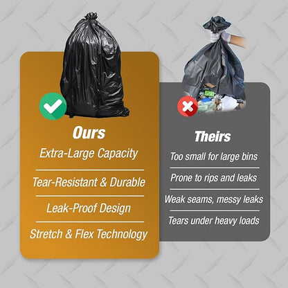 95-96 Gallon Extra-Large Black Garbage Can Liners, Heavy-Duty Trash Bags, 50 Bags, 1.5 Mil Thick, Ideal for Commercial & Home Use