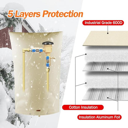 TOHONFOO Backflow Preventer Pipe Insulation Cover (5°F) - Irrigation Sprinkler Valve Insulated Pouch - Water Well Pump Cover - Sturdy 5 Layers for Winter Freeze Protection, 22" W x 34" H, Beige