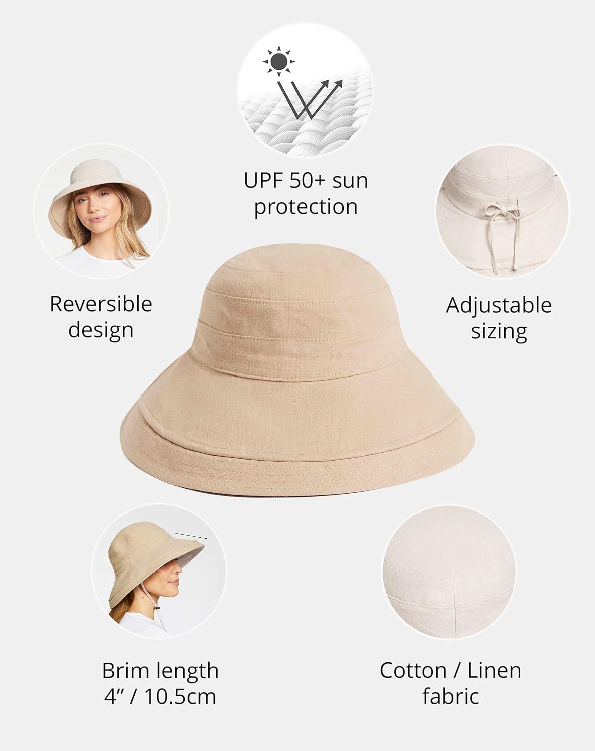 Holiday Sun Hat Upf50+ Uv Protection, Sun Protective Hat
